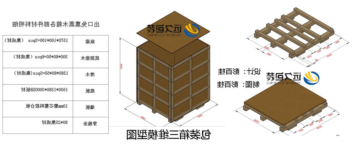 <a href='http://hx1y.36837a.com'>买球平台</a>的设计需要考虑流通环境和经济性